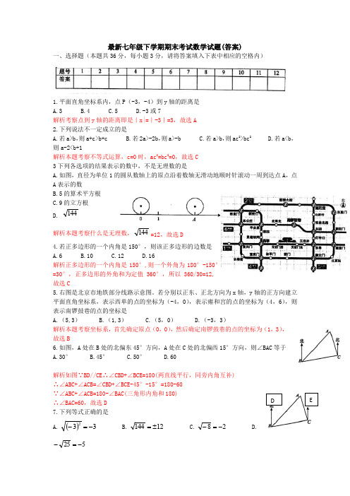 【3套打包】上海金山区教师进修学院附属中学七年级下册数学期末考试试题(含答案)