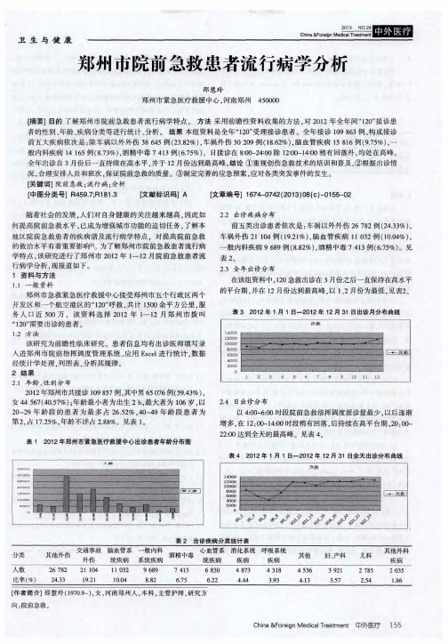 郑州市院前急救患者流行病学分析