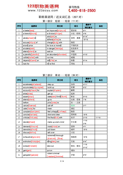 职称英语考试同∕近义词汇总(207对)