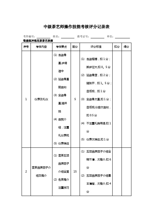 中级茶艺师操作技能考核评分记录表