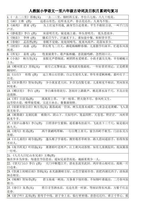 人教版小学语文一至六年级古诗词及日积月累词句复习