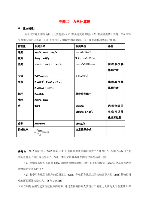 山东省临沂市2017年中考物理二轮专题复习 专题二 力学计算(无答案)