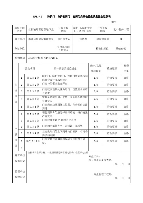 RF1.3.2    防护门、防护密闭门、密闭门安装检验批质量验收记录表