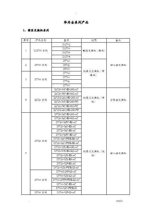 华为全系列产品V