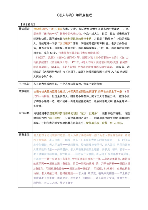 初中语文人教部编版七年级上册名著阅读《老人与海》知识点整理