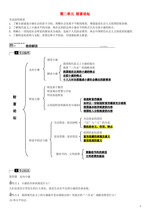 2016春中考政治 考点梳理复习 九年级 第二单元 财富论坛学案 教科版