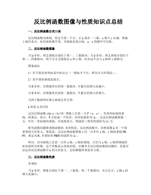 反比例函数图像与性质知识点总结