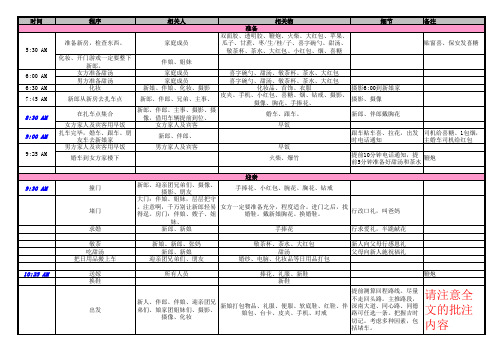 接亲流程