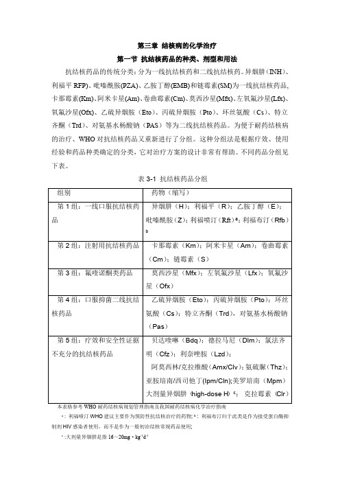 结核病的化学治疗抗结核药品的种类剂型和