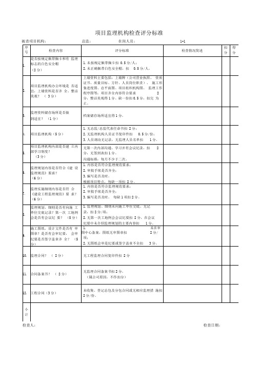 项目监理机构检查评分标准