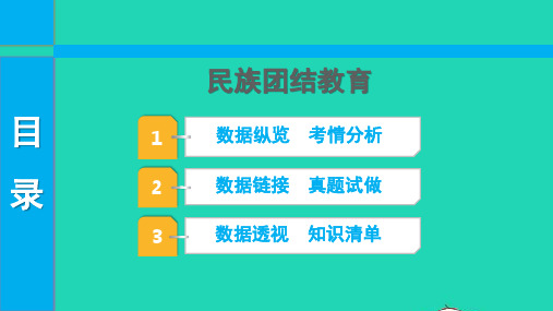 中考道德与法治第一部分知识梳理主题五民族团结教育课