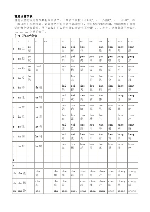 普通话音节表