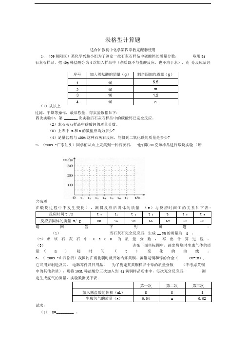 表格型计算题