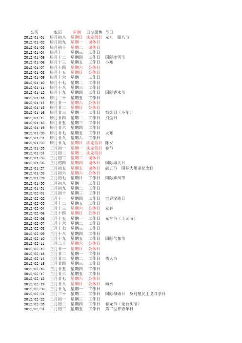 2012年公历、农历、节日对照表