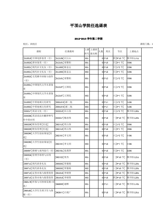 平顶山学院任选修课课表(完整版)