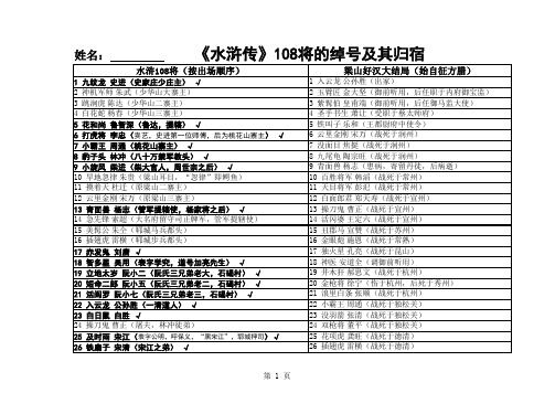 《水浒传》108将的绰号及其归宿