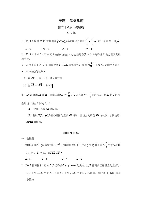 专题九  解析几何第二十八讲  抛物线(含答案)