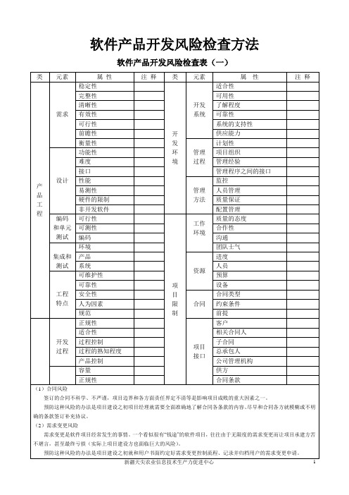 软件产品开发风险检查方法