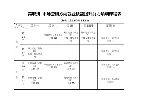 渤海大学 院(系)2004-2005(1) 年级 专业课程表