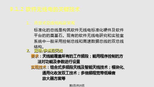 chapter软件无线电中的调制与解调算法