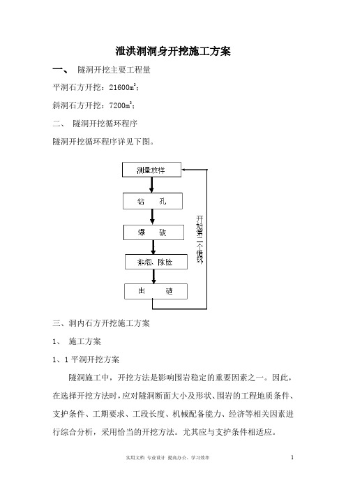 专项 方案 设计 水利工程---泄洪洞洞身开挖施工组织设计方案