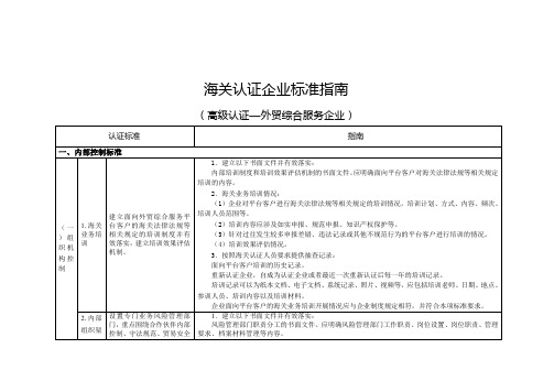 海关认证企业标准指南(高级认证-外贸综合服务企业)