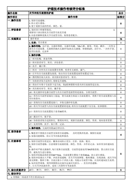 关节冲洗操作规程