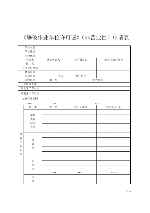 贵州爆破作业单位许可证(非营业型)申报资料清单2