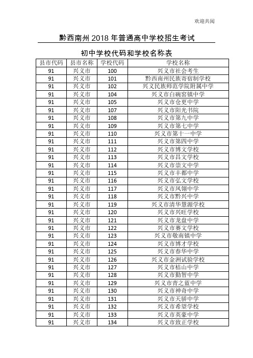 黔西南州2018年普通高中学校招生考试初中学校代码和学校名称表
