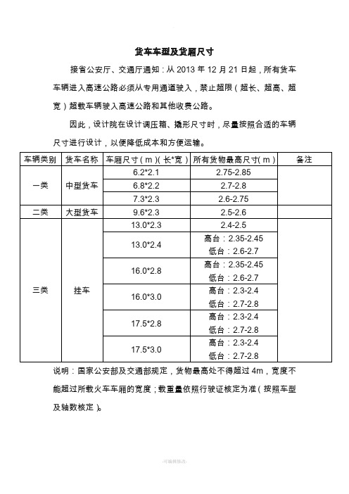 货车车型及货厢尺寸