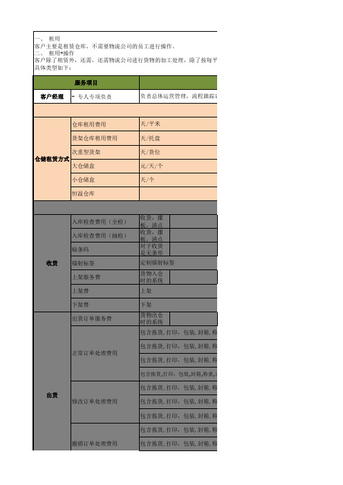 仓储报价模板