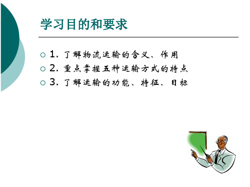 中职运输作业实务整套课件完整版ppt教学教程最全电子讲义教案后缀