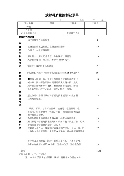 放射科质量控制记录单