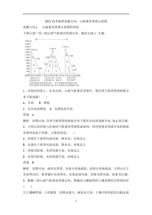 高考地理命题方向：山地垂直带谱示意图