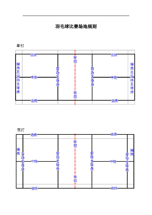 羽毛球比赛规则裁判员培训教材