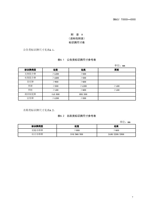 森林资源管护标识牌尺寸表、标识牌设置表、支撑方式参考表、标识牌版面示例、支撑方式示意图