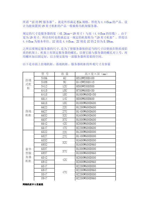 网络机柜中U的意思