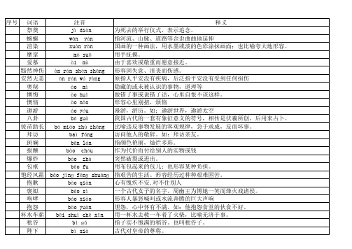 汉字听写比赛词库