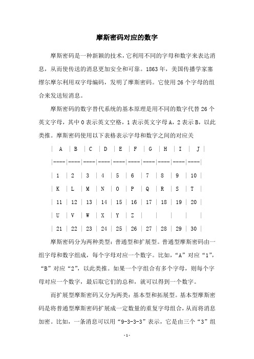 摩斯密码对应的数字