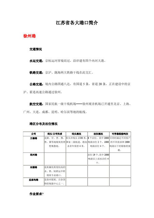 江苏省港口简介