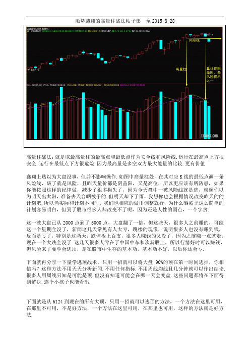 高量柱战法