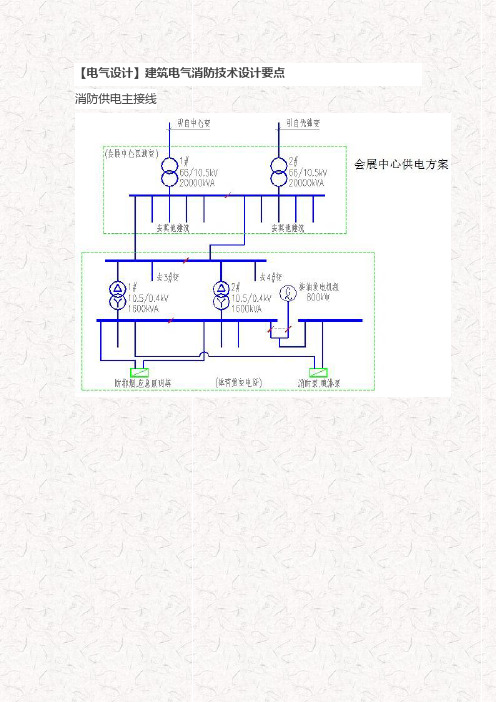 【电气设计】建筑电气消防技术设计要点