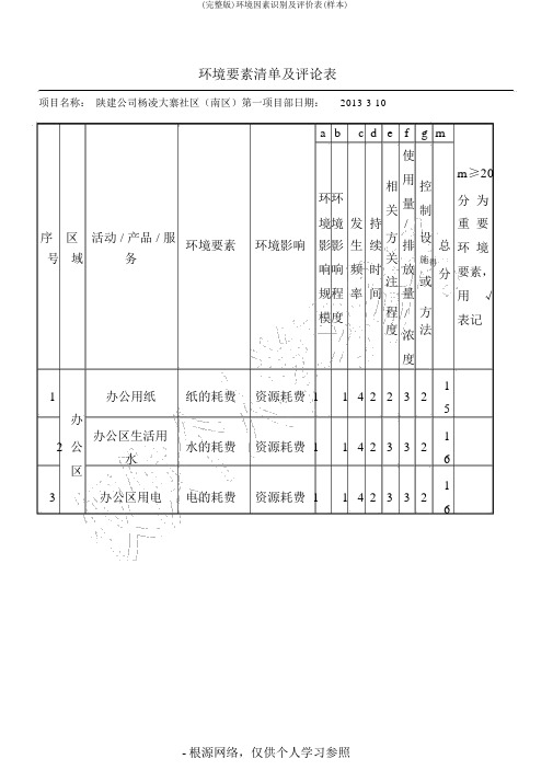 (完整版)环境因素识别及评价表(样本)