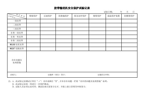 胶带输送机安全保护试验记录