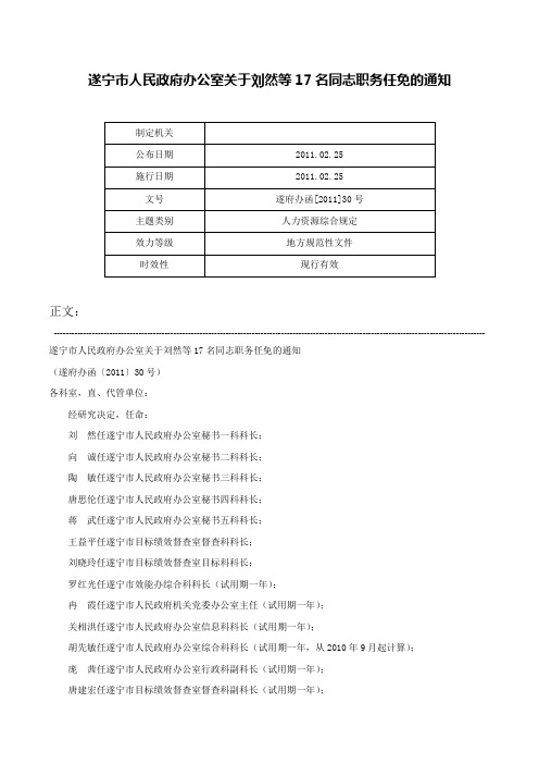 遂宁市人民政府办公室关于刘然等17名同志职务任免的通知-遂府办函[2011]30号