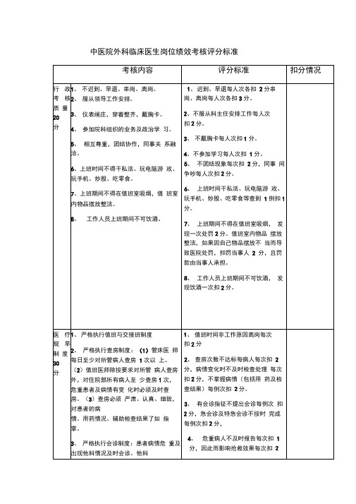 外科医生绩效考核细则