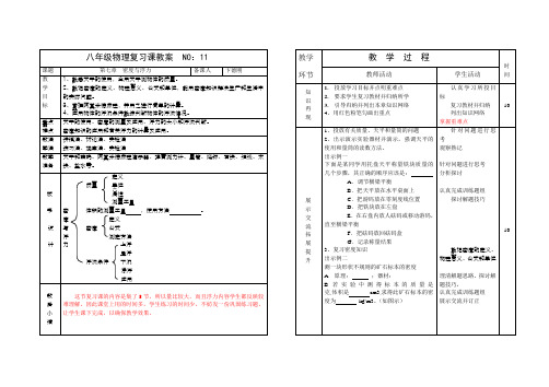 第七章复习教案