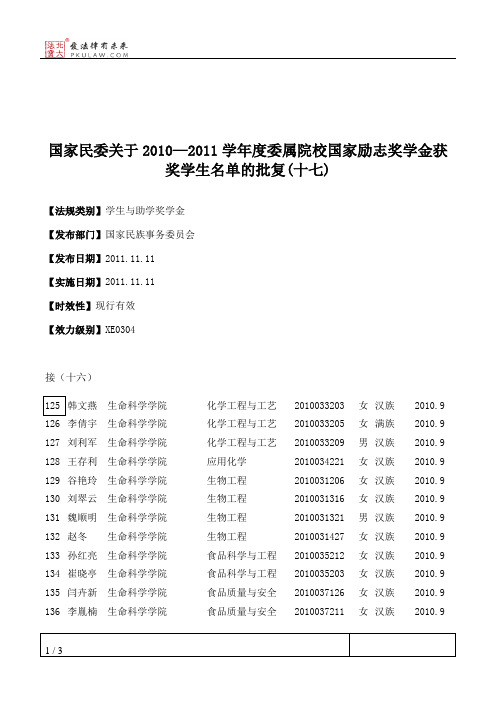 国家民委关于2010—2011学年度委属院校国家励志奖学金获奖学生名单