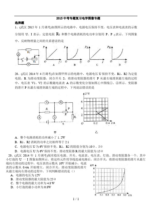 2015中考电学图像专题