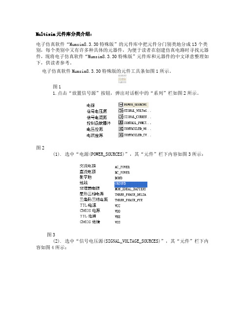 multisim元件库分类介绍